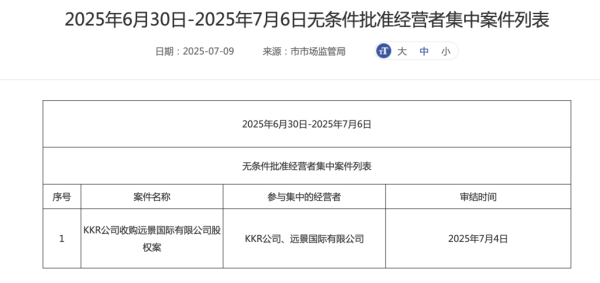 中股网 大窑饮品被收购? KKR收购远景国际85%股权获批, 公司回应